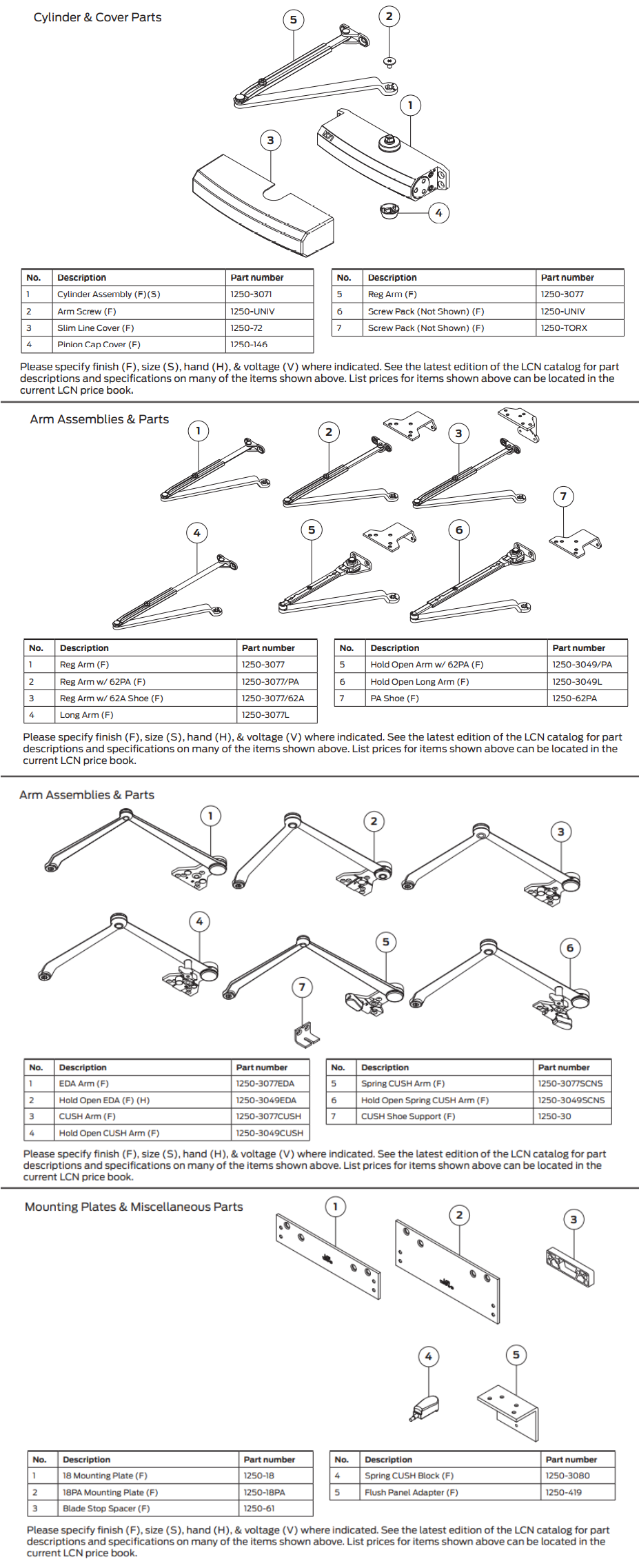 Parts & Accessories Diagram
